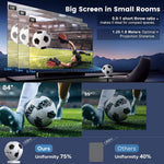 Maizic Smarthome Lumora Goat Smart Projector for Home, Native 1080P Full HD, 4K Video Decoding, Android 14, Wi-Fi 6, Bluetooth 5.4, Auto Keystone, 180° Rotatable, 15000 Lumens