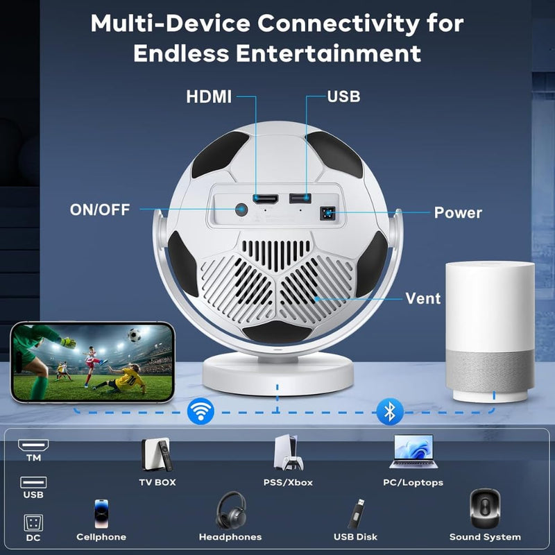 Maizic Smarthome Lumora Goat Smart Projector for Home, Native 1080P Full HD, 4K Video Decoding, Android 14, Wi-Fi 6, Bluetooth 5.4, Auto Keystone, 180° Rotatable, 15000 Lumens