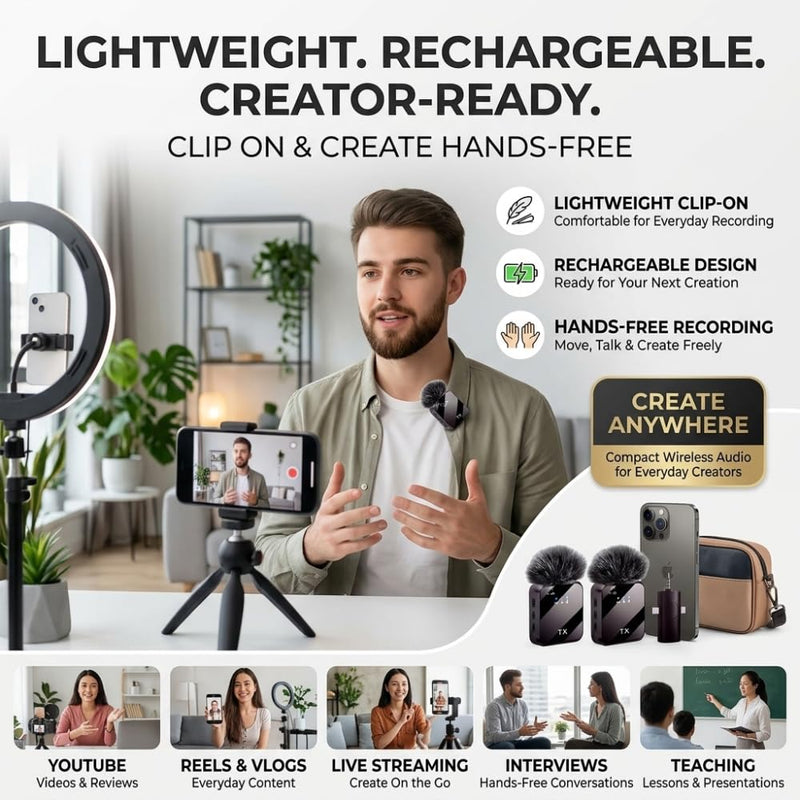 Maizic Smarthome F11-2 Dual Wireless Microphone, 3-in-1 Lavalier Lapel Mic for Android, iPhone, Camera & Laptop, Type-C, Lightning & 3.5mm, ENC Noise Cancellation for Vlogging, YouTube