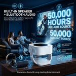 Maizic Smarthome Lumora Ultra Smart Projector | Android 13, Auto Focus & Auto Keystone, WiFi BT, Built-in Speaker, 12000 Lumens, 150” Home Theater Projector for Movies, Gaming