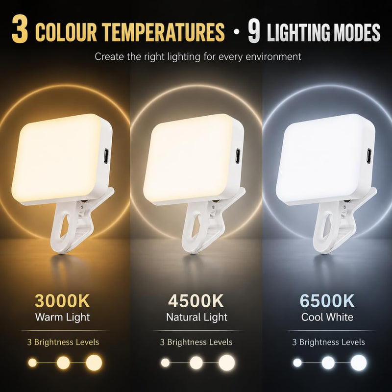 Maizic Smarthome K-16 LED Selfie Fill Light for Phone | 2200mAh Rechargeable Clip-On Video Light | 3 Colour Temperatures & 9 Lighting Modes | for Vlogging, Makeup, Photography & Video Calls