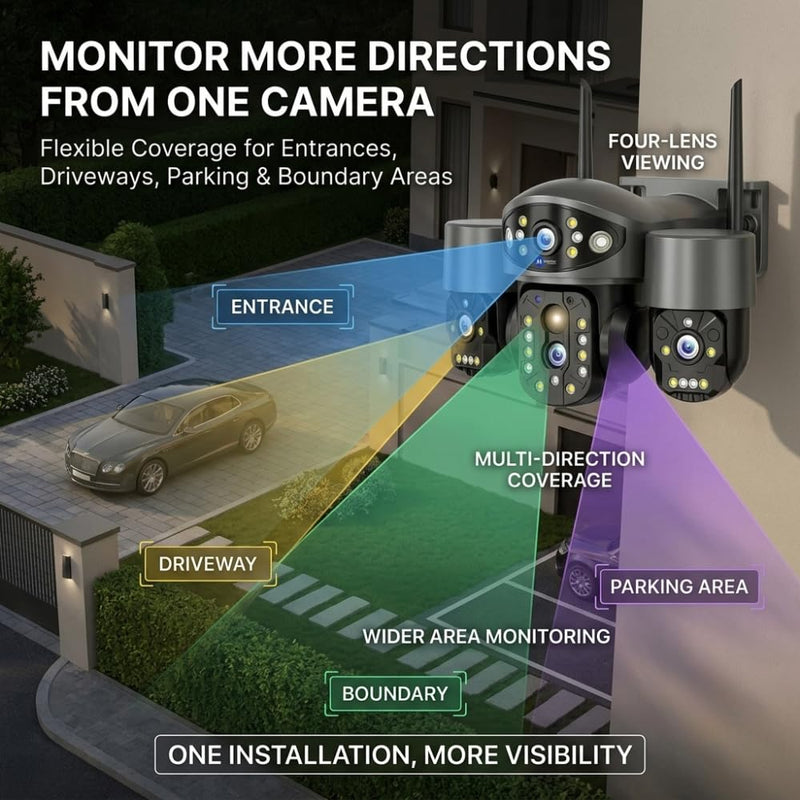 Maizic Smarthome Quadgenie 2.0 4G (6MPx4) Four Lens/Screens Outdoor CCTV Camera | Bullet + Triple PTZ | Color Night Vision | AI Human Detection | Two-Way Talk | IP67 Waterproof