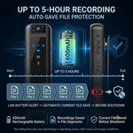 Maizic Smarthome ProofCam B1 1080P Full HD Body Camera, Mini Wearable Video Recorder with IR Night Vision, 180° Rotatable Lens, Up to 5H Recording, 256GB TF Card Support & Portable Back Clip