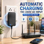 Maizic Smarthome 12V Mini UPS Power Backup for WiFi Router, 6000mAh EV Grade A+ Battery, Up to 18 Hours Backup, Zero Switching Time, 12V 2A Output, Overcharge & Deep Discharge Protection, for Modem
