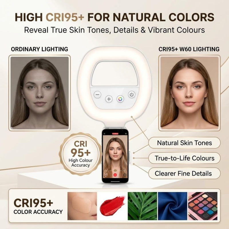 Maizic Smarthome W60 Professional Mini Clip-On LED Light for Phone, Laptop, Webcam & Camera, Rechargeable Selfie Ring Light, CRI95+, 2700K-6500K, 750mAh Battery for Photography, Makeup & Video Calls