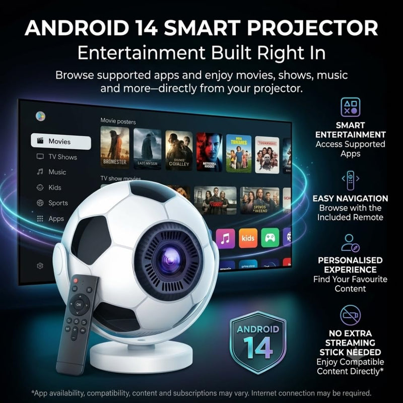 Maizic Smarthome Lumora Goat Smart Projector for Home, Native 1080P Full HD, 4K Video Decoding, Android 14, Wi-Fi 6, Bluetooth 5.4, Auto Keystone, 180° Rotatable, 15000 Lumens