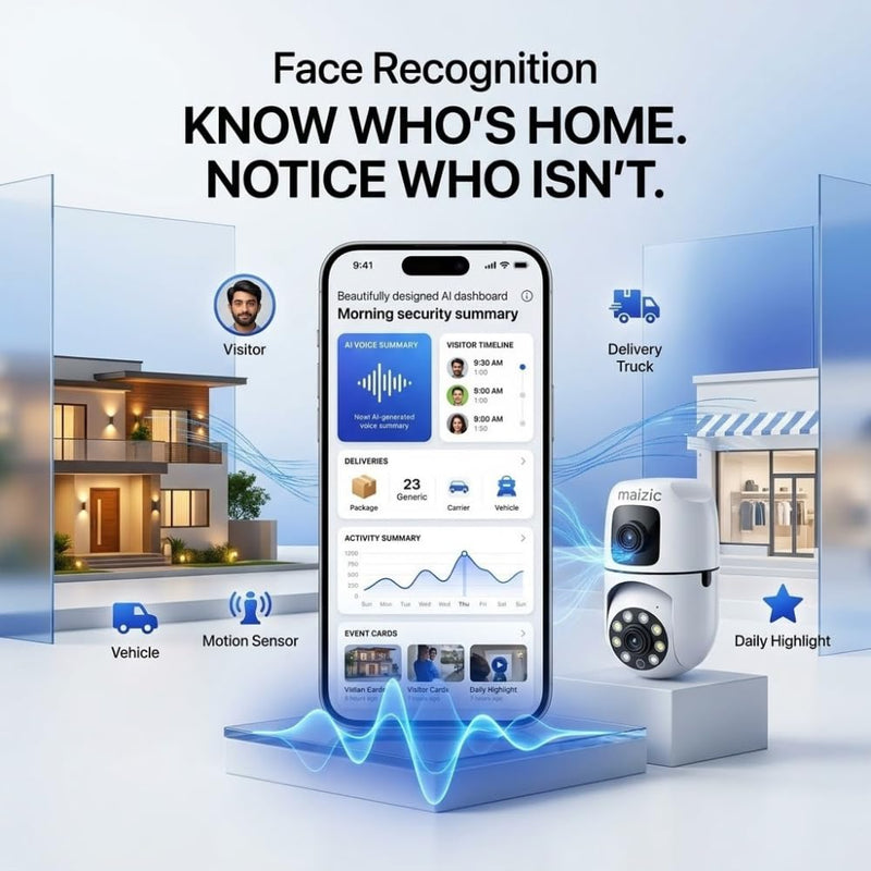 Maizic Smarthome Ask 5MP WiFi AI Agent CCTV Camera | Dual-Lens View | Hindi & English Voice Daily Briefing | Face Recognition, Smart Journal, ProofCam Video Evidence & Colour Night Vision