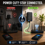 Maizic Smarthome 12V Mini UPS Power Backup for WiFi Router, 6000mAh EV Grade A+ Battery, Up to 18 Hours Backup, Zero Switching Time, 12V 2A Output, Overcharge & Deep Discharge Protection, for Modem