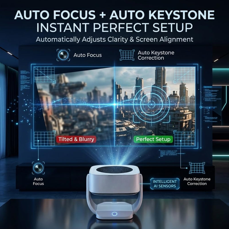 Maizic Smarthome Lumora Ultra Smart Projector | Android 13, Auto Focus & Auto Keystone, WiFi BT, Built-in Speaker, 12000 Lumens, 150” Home Theater Projector for Movies, Gaming
