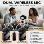 Maizic Smarthome F11-2 Dual Wireless Microphone, 3-in-1 Lavalier Lapel Mic for Android, iPhone, Camera & Laptop, Type-C, Lightning & 3.5mm, ENC Noise Cancellation for Vlogging, YouTube