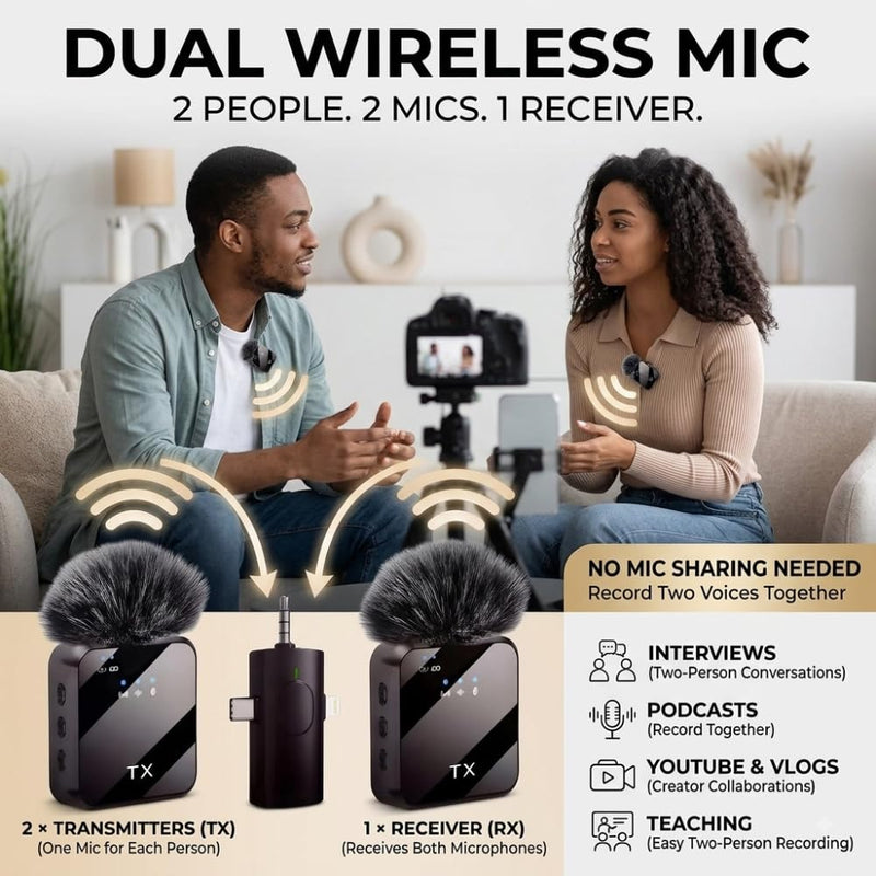 Maizic Smarthome F11-2 Dual Wireless Microphone, 3-in-1 Lavalier Lapel Mic for Android, iPhone, Camera & Laptop, Type-C, Lightning & 3.5mm, ENC Noise Cancellation for Vlogging, YouTube