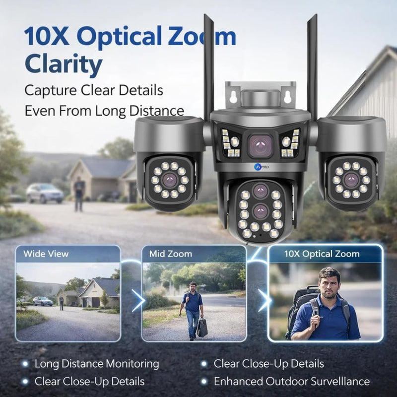 Maizic Smarthome Quadgenie 4G (6MPx4) Four Lens/Screens Outdoor CCTV Camera | Bullet + Triple PTZ | 10X Optical Zoom | Color Night Vision | AI Human Detection | Two-Way Talk | IP67 Waterproof