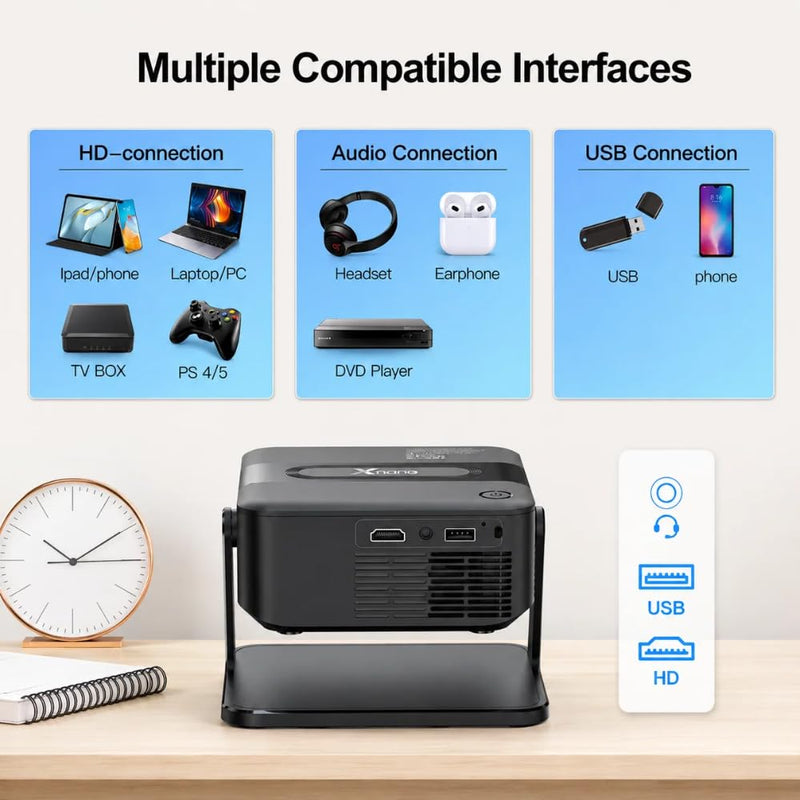 Maizic Smarthome Xnano T200 Smart Mini Projector, Native 1080P Full HD 4K Video Decode Supported, Android 14, Auto Keystone, 15000 lm, WiFi 6 & BT 5.0, 40-200