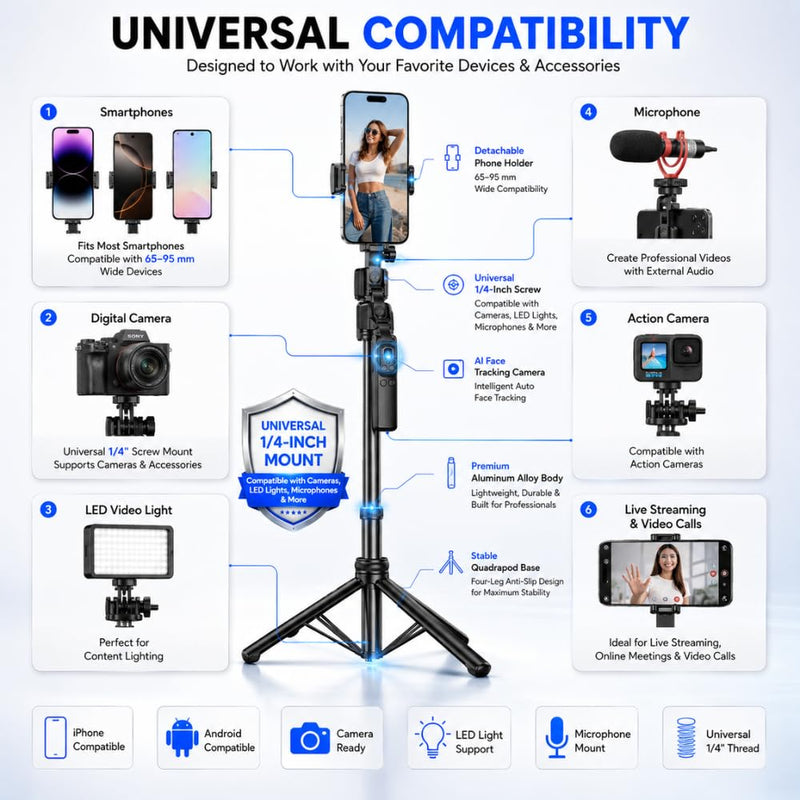 Maizic Smarthome AI Auto Face Tracking Selfie Stick Tripod, 71