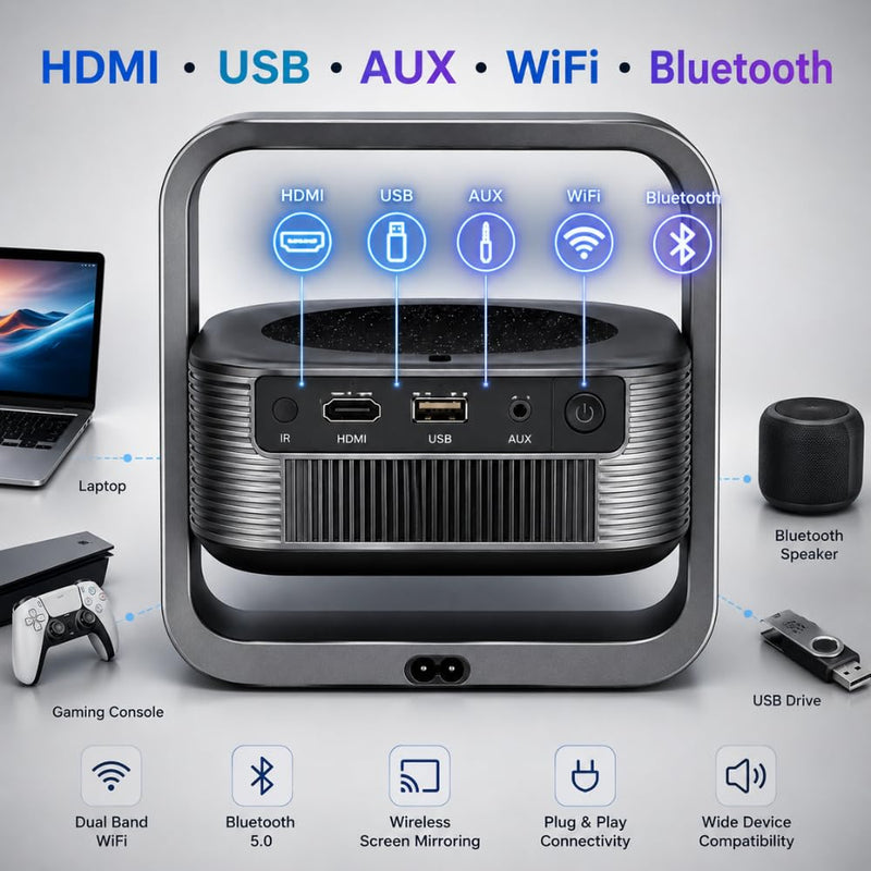 Maizic Smarthome Lumora Pro Smart Projector | 4K Support, Android 13, Auto Focus & 4-Point Keystone | 16000 Lumens, 150” Big Screen, Built-in Speaker for Home Theater, Movies & Gaming