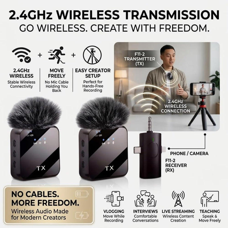 Maizic Smarthome F11-2 Dual Wireless Microphone, 3-in-1 Lavalier Lapel Mic for Android, iPhone, Camera & Laptop, Type-C, Lightning & 3.5mm, ENC Noise Cancellation for Vlogging, YouTube