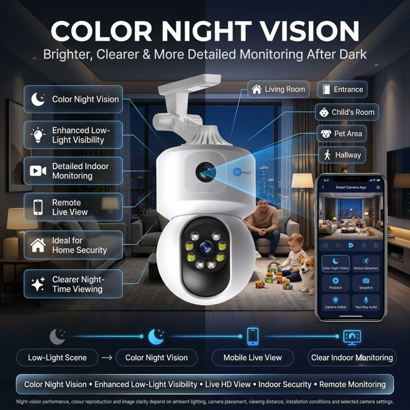 Maizic Smarthome Fox 5+5MP WiFi CCTV Camera for Home Security | Dual Lens Dual Screen Outdoor Camera | AI Motion Detection | Color Night Vision | Two-Way Audio | IP66 Weatherproof | Mobile App Remote View
