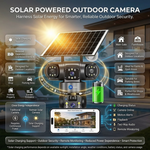 Maizic Smarthome Batman Solar 4G SIM Outdoor CCTV Camera 5MP×3 Triple Lens | AI PTZ Security Camera | Triple Screen Live View | Color Night Vision | Human Detection | Two-Way Audio | Solar Powered | Black
