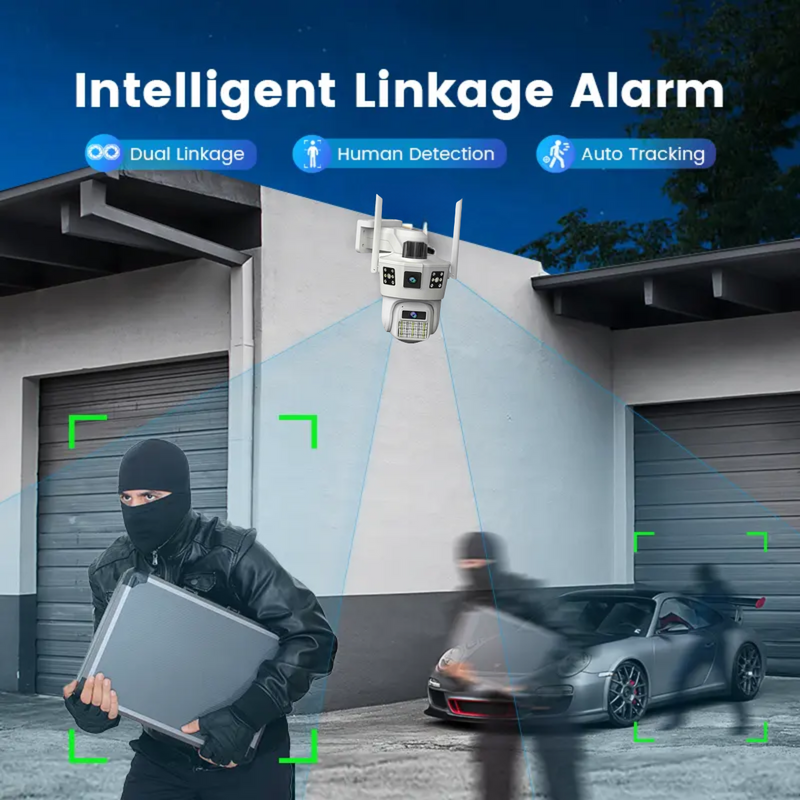 Maizic Smarthome 2K FHD 2 Lens+3 Screen Wireless Wifi Security Camera