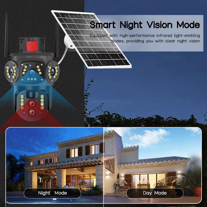 Maizic Smarthome TriVista 5MP 4G SIM Solar CCTV Camera | Dual Lens + Triple Screen View | 10X Opti-Zoom | Outdoor Security with Built-in Solar Panel & Battery | Ideal for Farms & Homes | 6-Month Warranty