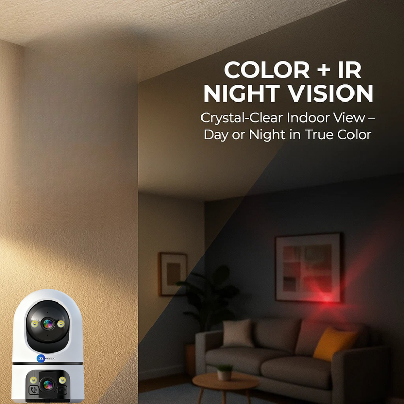 Maizic Smarthome Kyrone X2 5+5MP Dual Lens/Screen WiFi Indoor CCTV Camera | Full HD 1080p | 360° View | Color + IR Night Vision | Two-Way Audio | Motion Detection | Video Calling | SD Card Support up to 128 GB