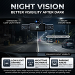 Maizic Smarthome Drive Cam Q1 4 Channel 1080P*4 Dash Camera for Car, Front Rear Left Right Recording, WiFi, WDR Night Vision, G-Sensor, Loop Recording, Parking Monitor, Wide Angle Car DVR