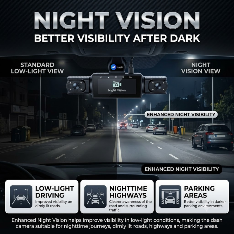 Maizic Smarthome Drive Cam Q1 4 Channel 1080P*4 Dash Camera for Car, Front Rear Left Right Recording, WiFi, WDR Night Vision, G-Sensor, Loop Recording, Parking Monitor, Wide Angle Car DVR