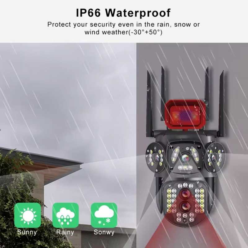 Maizic Smarthome Tricams Dual Lenses 3 Screens View 4MP Each FHD Outdoor Wifi Wireless Camera with Color Night Visoin | Two Way Audio | Motion Detection | PTZ Function | Weatherproof IP66