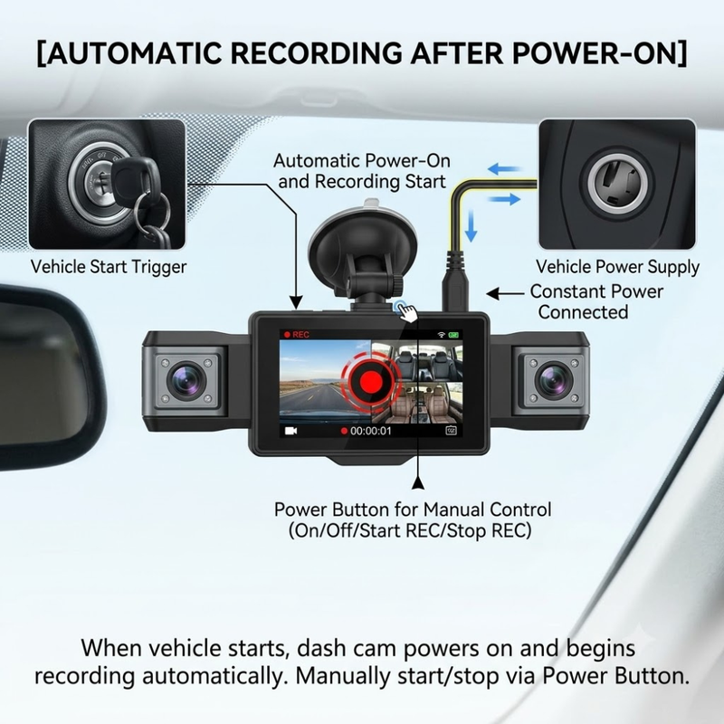 Maizic Smarthome DriveCam Pro 4-Channel Dash Camera | 360° Quad Camera Recording | Front, Left, Right & Rear Coverage | Night Vision | G-Sensor | 3