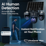 Maizic Smarthome UltraGenie Max 5MP×3 UHD Triple Lens/Screen Triple PTZ WiFi Solar Outdoor CCTV Camera | Color Night Vision | Human Detection | Two-Way Audio | IP66 Waterproof | Multi-User View