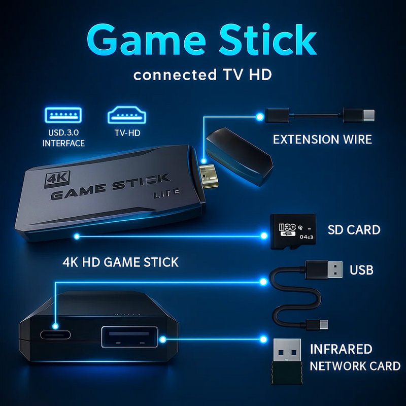 Wireless Retro Game Console Stick – 64GB Plug & Play Nostalgia Stick with 10,000+ Classic Games, 9 Emulators, 4K HDMI Output, 2 Wireless Controllers, Retro Drive Video Gaming System