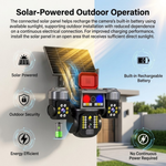 Maizic Smarthome Batman Siren 4G Solar CCTV Camera | 9MP (3×3MP) Triple Lens Outdoor Security Camera | 3-Screen View | AI Human Detection | Color Night Vision | Two-Way Audio | IP67 Waterproof | Remote Mobile Monitoring