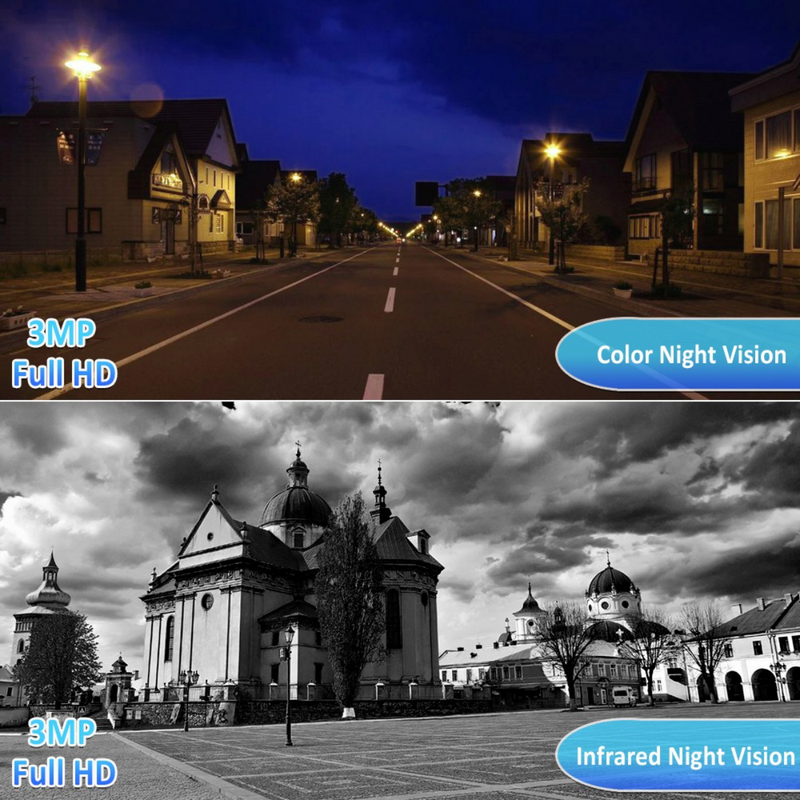 10X Zoom Falcon Wi-Fi Security Camera