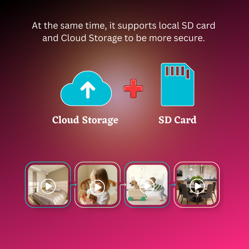 Maizic Smarthome 3 MP Wi-Fi Night Vision, Two Way Communication, PTZ Indoor Camera