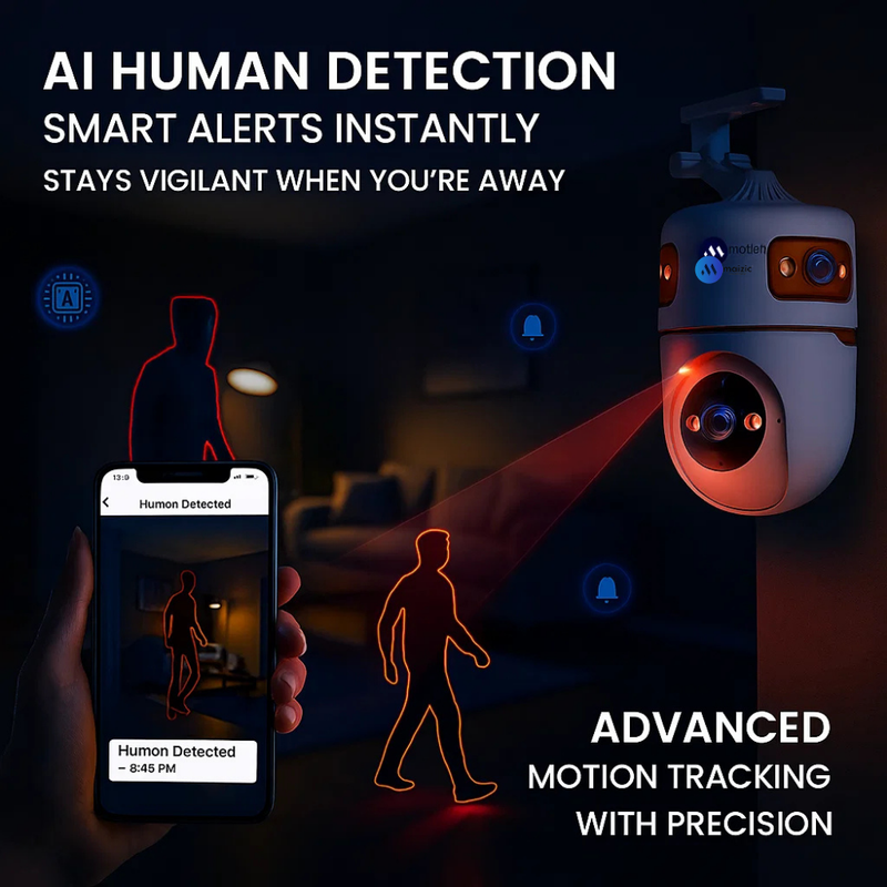 Maizic Smarthome TRIGENIE 5MP×3 Triple Lens WiFi Indoor CCTV Camera | Ultra HD 3-Screen View | Color Night Vision | AI Human Detection | 2-Way Audio | Multi-User Access | 128GB SD Card Support