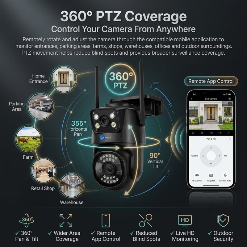 Maizic Smarthome Mini Supercam Black 4G SIM CCTV Camera for Home Outdoor | 10MP (5MP+5MP) Dual Lens Dual Screen | 360° PTZ Security Camera, Color Night Vision, AI Motion Detection, Two-Way Audio, Multi-User View, App Control