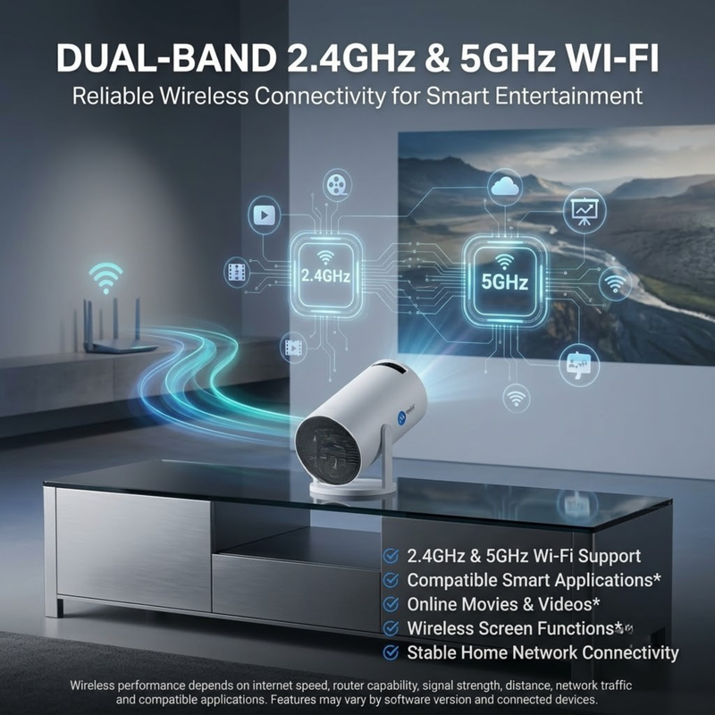 Maizic Smarthome Android Smart Mini Projector | Pocket Portable Home Cinema | 150 ANSI Lumens | 4K & 1080P Supported | Dual Band WiFi (2.4G/5G) | Built-in Speaker | LED Projector for Home, Office & Outdoor Entertainment