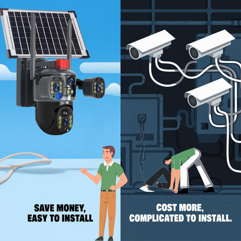Maizic Smarthome Dual-Lens/Triple-Screen View 4K Ultra HD Pan & Tilt 4G/5G Sim Based Solar Powered CCTV Security Camera