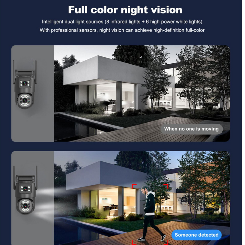 4G Sim 5+5 MP 1080P FHD 2in1 Dual Lens/Screen Wireless Bullet+PTZ Outdoor Camera