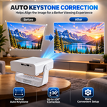 Maizic Smarthome Nano Lumora HD Smart LED Projector, Native 720P, 220 ANSI Lumens, 150 Inch Display, Dual Band WiFi, Bluetooth, Auto Keystone, Android & iOS Screen Mirroring, HDMI & USB