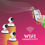 Maizic 3MP PTZ WiFi CCTV Camera – Full HD, Color Night Vision, Motion & AI Human Detection (No Antenna)