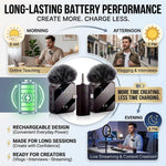Maizic Smarthome F11-2 Dual Wireless Microphone, 3-in-1 Lavalier Lapel Mic for Android, iPhone, Camera & Laptop, Type-C, Lightning & 3.5mm, ENC Noise Cancellation for Vlogging, YouTube