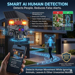 Maizic Smarthome TriSiren 5MP×3 4G Solar Camera | Triple PTZ/Lens with Triple Screen View | Dual Solar Panel | 10000mAh Inbuilt Battery | AI Human Detection | Color Night Vision | 2-Way Talk