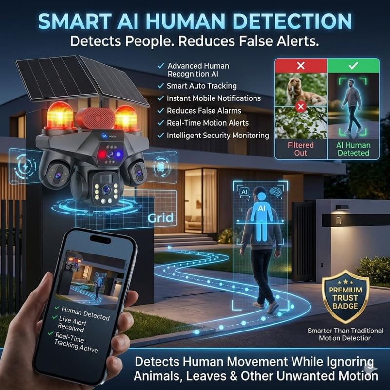 Maizic Smarthome TriSiren 5MP×3 4G Solar Camera | Triple PTZ/Lens with Triple Screen View | Dual Solar Panel | 10000mAh Inbuilt Battery | AI Human Detection | Color Night Vision | 2-Way Talk