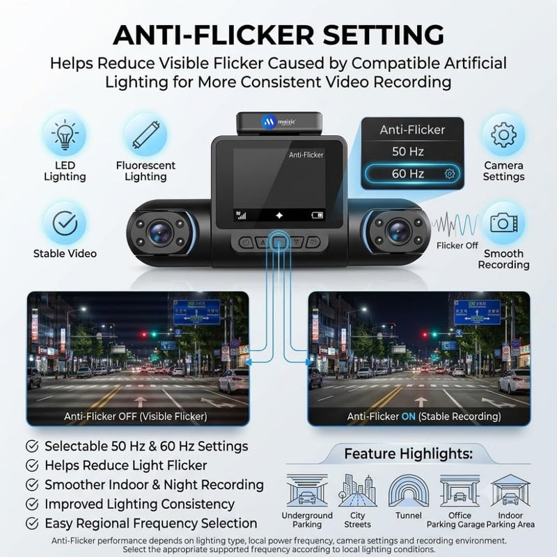 Maizic Smarthome DriveCam 4- Lens Dash Camera for Cars | Up to 1080P Full HD 4-Channel Recording | 180° Rotatable Camera | Front, Cabin & Rear Wide-Angle Coverage | G-Sensor | Smart Loop Recording | 2.0