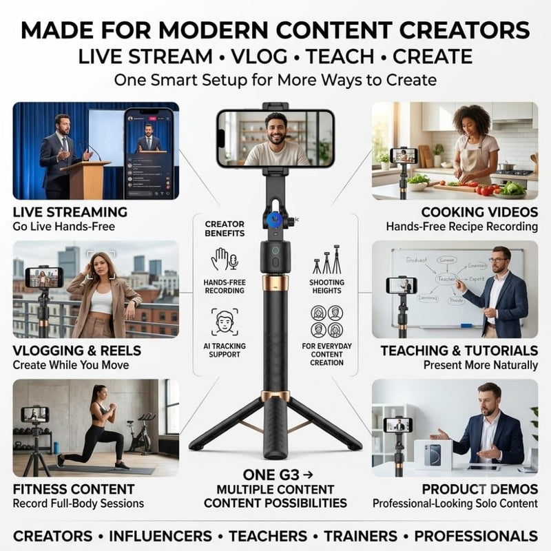 Maizic Smarthome 1.8M AI Auto Face Tracking Selfie Stick Tripod, 360° Rotating Mobile Phone Stand with Bluetooth Remote, Foldable Extendable Tripod for Vlogging, Reels, Selfies & Live Streaming