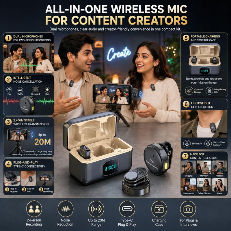 Maizic Smarthome Dual Wireless Lavalier Microphone with Charging Case for Type-C Devices, 2.4GHz Clip-On Lapel Mic, Intelligent Noise Cancellation, Plug & Play for YouTube, Vlogging & Interviews