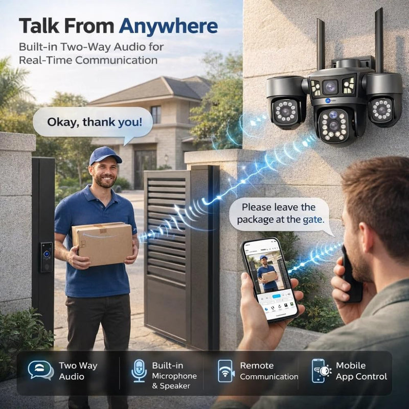 Maizic Smarthome Quadgenie 4G (6MPx4) Four Lens/Screens Outdoor CCTV Camera | Bullet + Triple PTZ | 10X Optical Zoom | Color Night Vision | AI Human Detection | Two-Way Talk | IP67 Waterproof