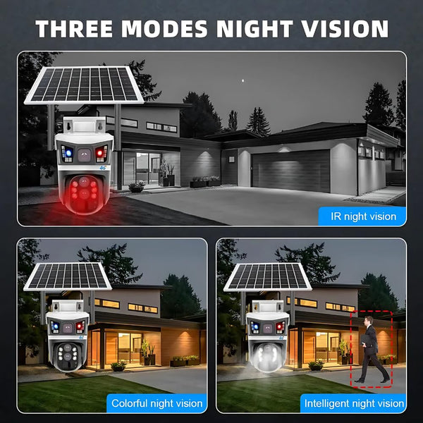 Maizic Smarthome Opti-Zoom 10X Optical Zoom 2 Lens/3 Screen View 4G Sim Based Wireless Solar CCTV Camera with 7W Solar Panel Built-in Battery, Human+ PIR Motion Detection, Two-Way Audio
