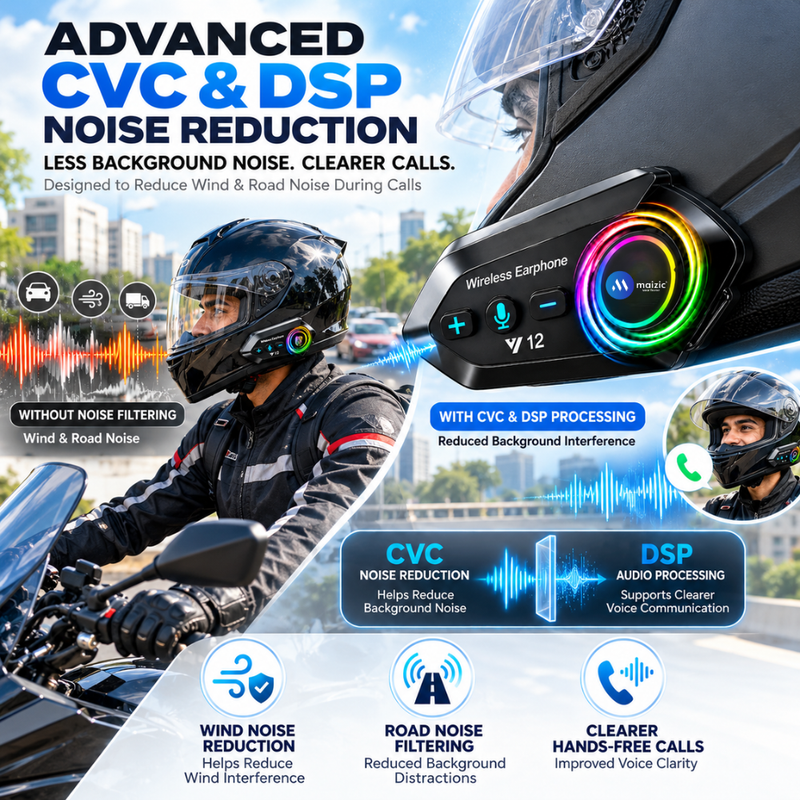 Maizic Smarthome Y12 Helmet Bluetooth Headset with HD Calling, 360° Surround Sound, Bluetooth 5.4, Noise Cancellation, IP67 Waterproof, Voice Assistant & Siri Support, Universal Helmet Compatibility